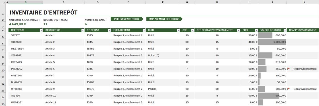 Controler Ses Stocks Avec Excel Efficace - Mecaluxtn